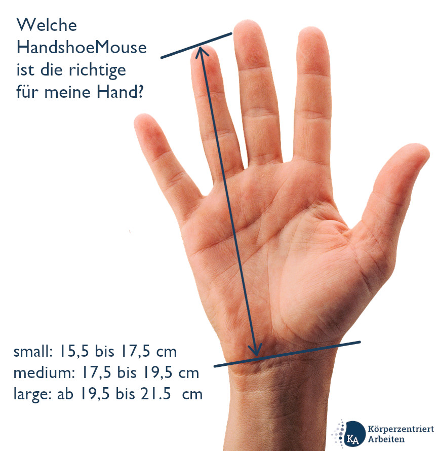 HandshoeMouse Rechts wireless small