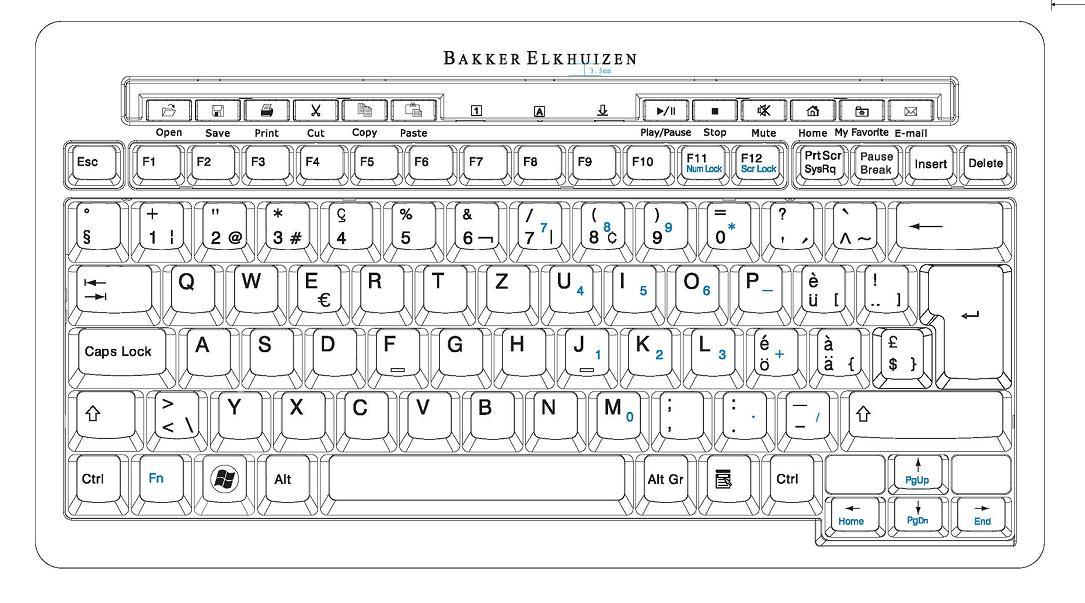 S-board 840 Design USB Keyboard CH QWERTZ