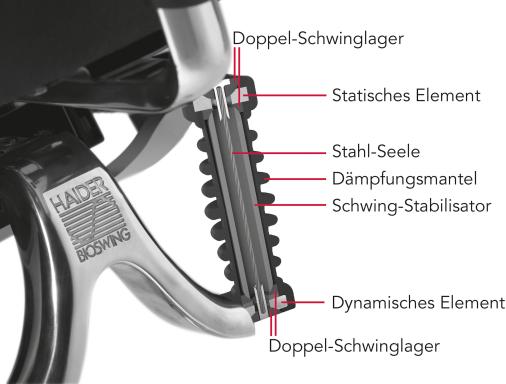 Image 1682501277493_SitzwerkSchnitt.jpg Image